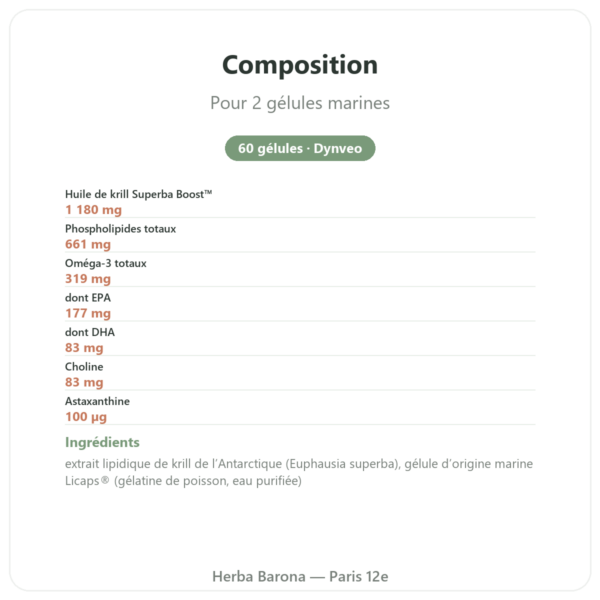 Huile de Krill pure superba Boost™ 60 gélules DYNVEO composition valeurs nutritionnelles Paris Herba Barona