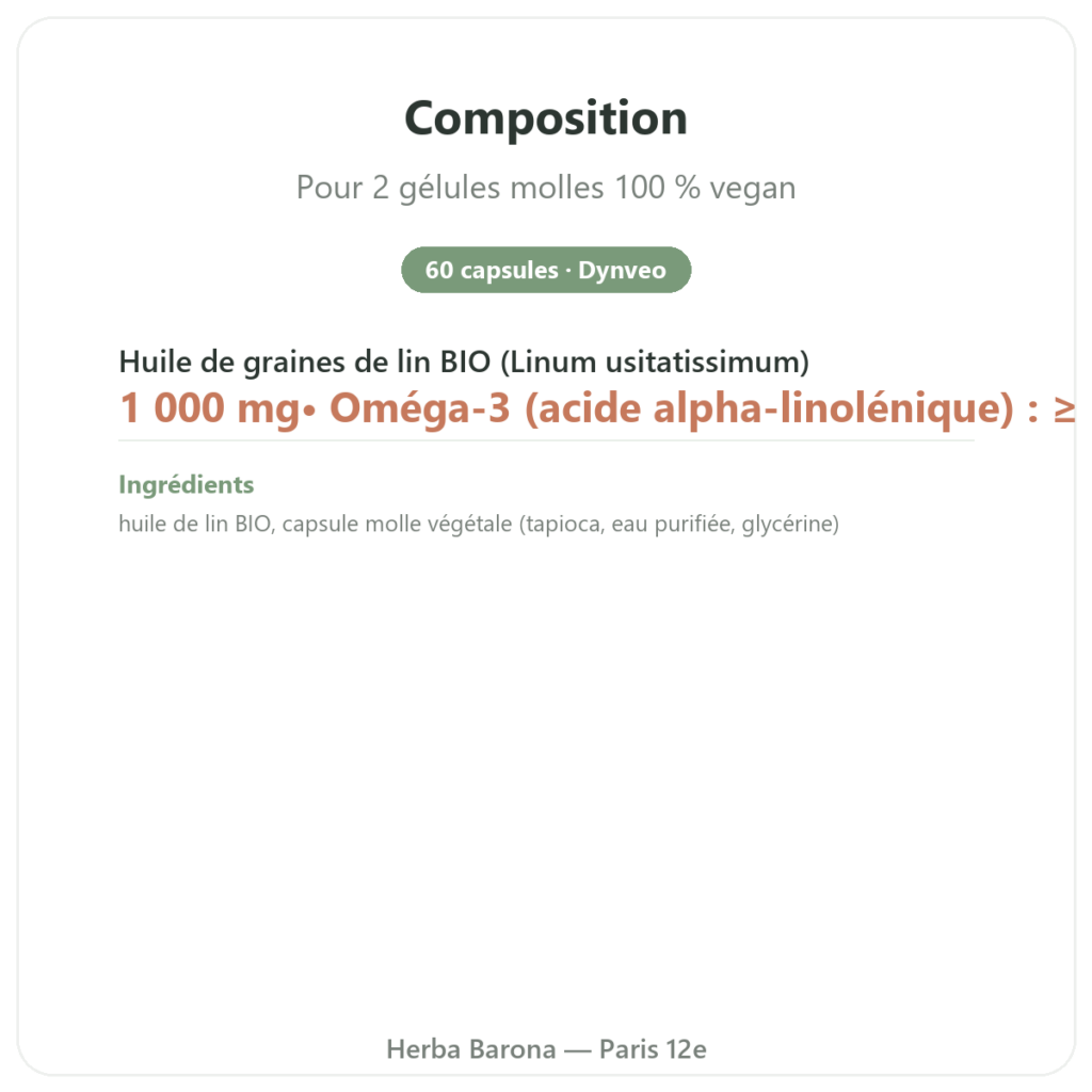 Huile de Lin bio - Dynveo - 60 capsules composition valeurs nutritionnelles Paris Herba Barona