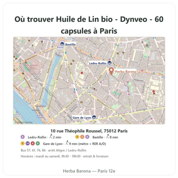 Ou trouver Huile de Lin bio - Dynveo - 60 capsules a Paris - plan boutique Herba Barona Paris 12e
