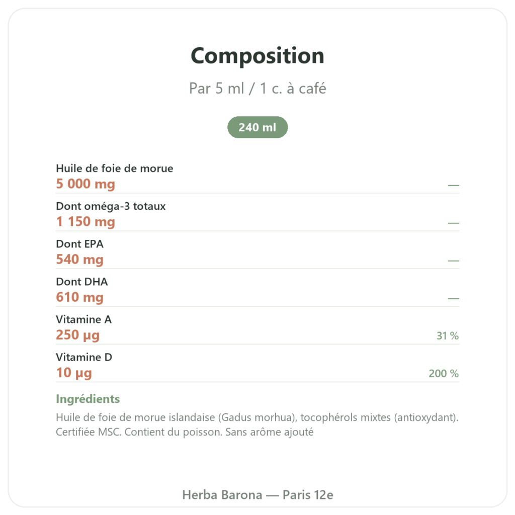 Huile Foie de Morue Nature LYSI Islande 240ml composition valeurs nutritionnelles Paris Herba Barona