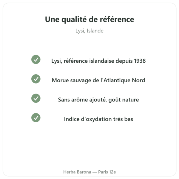 Huile Foie de Morue Nature LYSI Islande 240ml qualite Paris Herba Barona