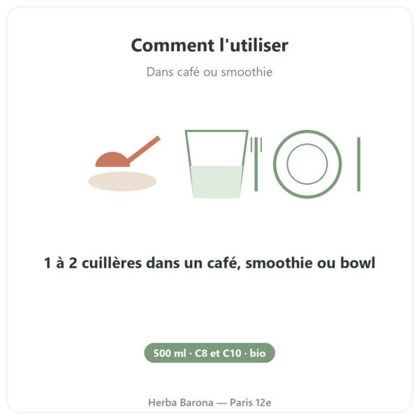 Huile MCT bio Amanprana 500 ml – c8 et c10 mode emploi conseil de prise Paris Herba Barona