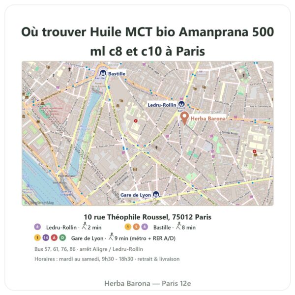 Ou trouver Huile MCT bio Amanprana 500 ml c8 et c10 a Paris - plan boutique Herba Barona Paris 12e