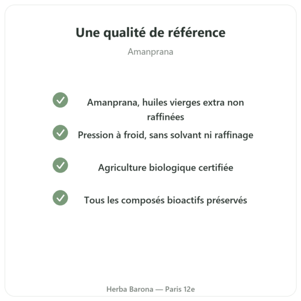 Huile MCT bio Amanprana 500 ml – c8 et c10 qualite Paris Herba Barona