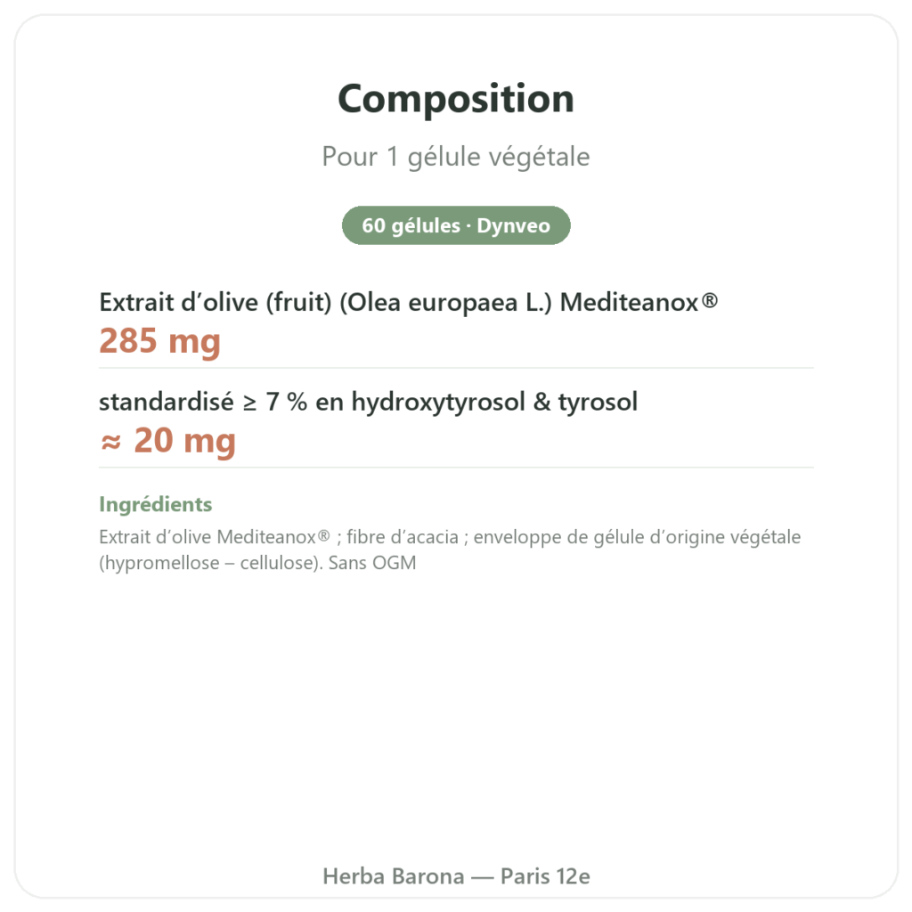 Hydroxytyrosol extrait d'olive Dynveo 60 gélules composition valeurs nutritionnelles Paris Herba Barona