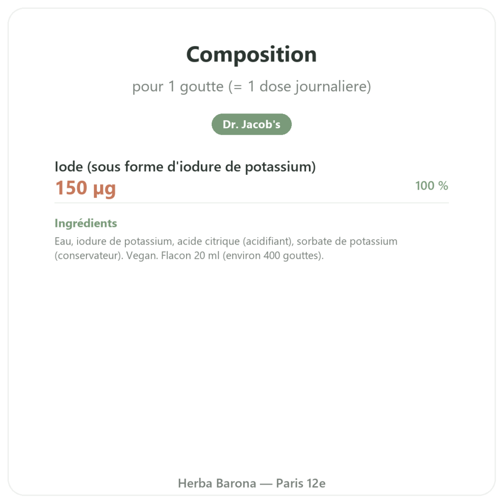 Iode Gouttes – Dr Jacob's composition valeurs nutritionnelles Paris Herba Barona