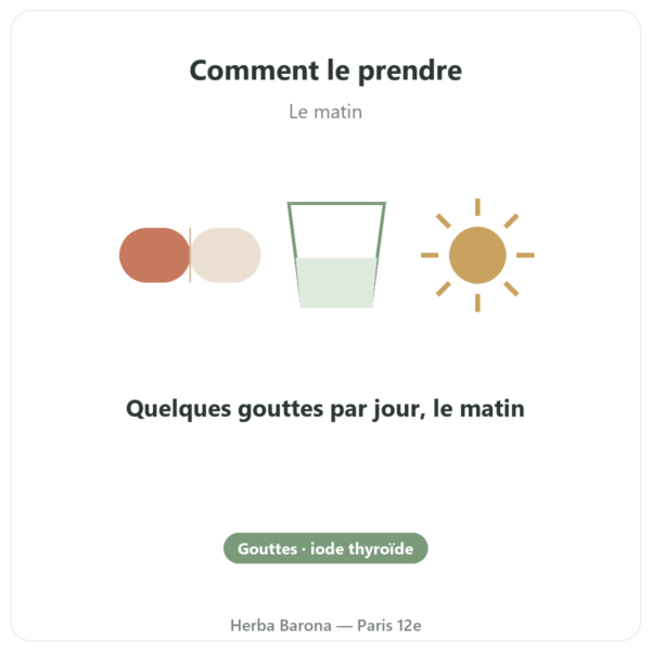 Iode Gouttes – Dr Jacob's mode emploi conseil de prise Paris Herba Barona