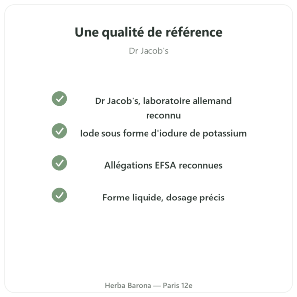 Iode Gouttes – Dr Jacob's qualite Paris Herba Barona