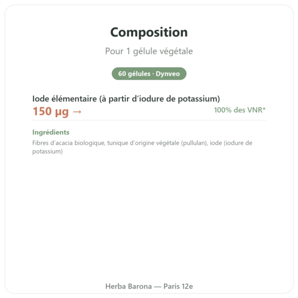 Iodure de potassium – Dynveo – 60 gélules composition valeurs nutritionnelles Paris Herba Barona