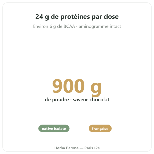 Isolat de whey native chocolat 900 g – Novoma bienfaits et chiffres Paris Herba Barona