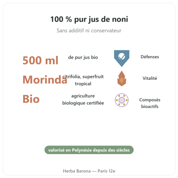 Jus de Noni Hawaïen Bio – SFB – 500 ml bienfaits et chiffres Paris Herba Barona