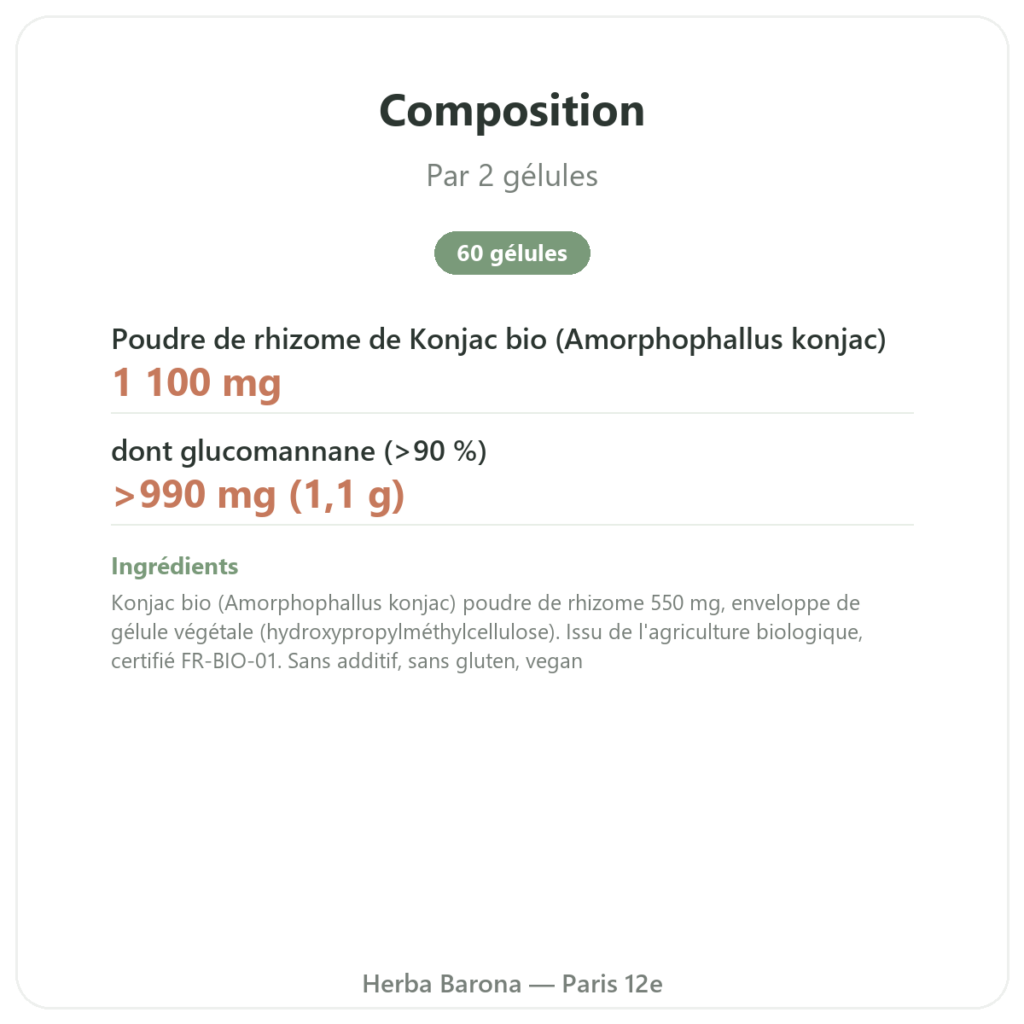 Konjac bio 60 gélules - Vecteur Santé - Coupe-faim naturel glucomannane composition valeurs nutritionnelles Paris Herba Barona