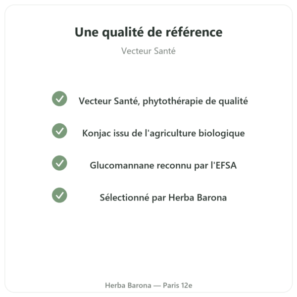 Konjac bio 60 gélules - Vecteur Santé - Coupe-faim naturel glucomannane qualite Paris Herba Barona