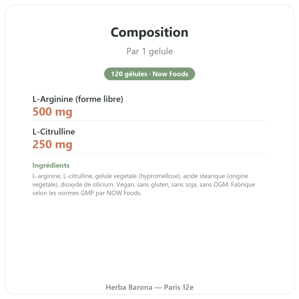 L-Arginine & L-Citrulline 500/250 mg – NOW Foods – 120 gélules végétales composition valeurs nutritionnelles Paris Herba Barona