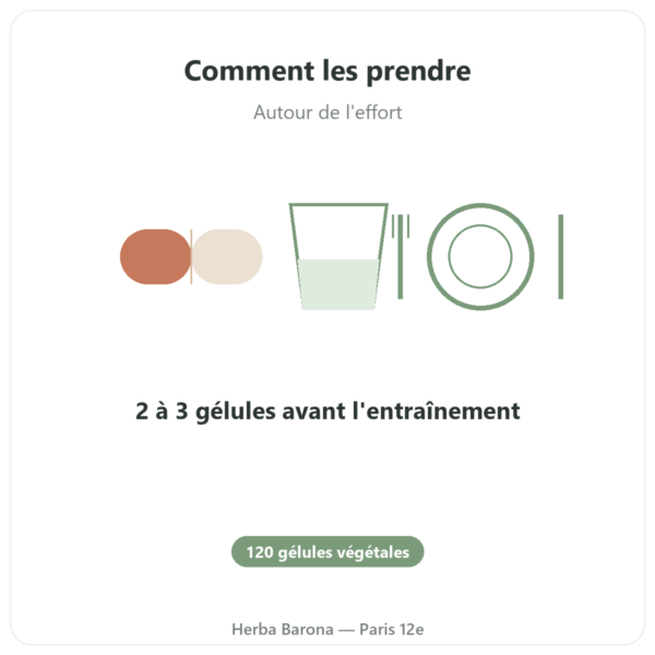 L-Arginine & L-Citrulline 500/250 mg – NOW Foods – 120 gélules végétales mode emploi conseil de prise Paris Herba Barona