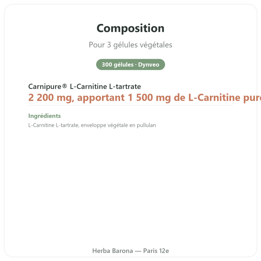 L-carnitine Dynveo (tartrate) Carnipure® – 500mg / 300 gélules composition valeurs nutritionnelles Paris Herba Barona