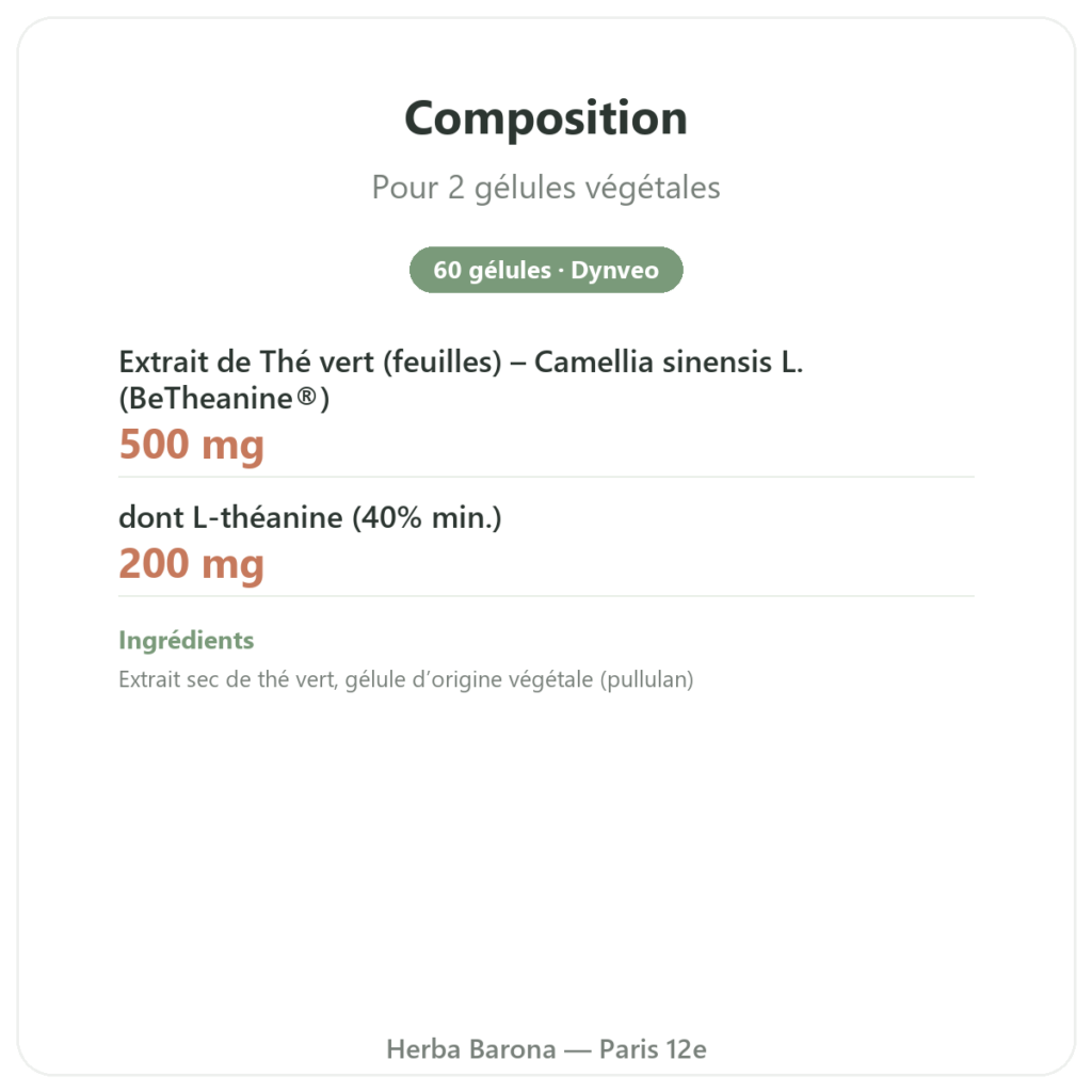 L-Théanine végétale – Dynveo -100 mg – 30% L-Théanine – 60 gélules composition valeurs nutritionnelles Paris Herba Barona
