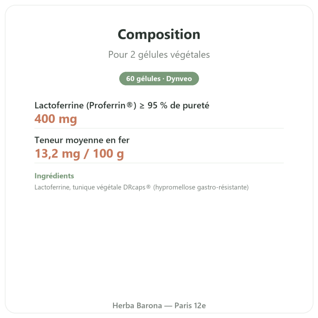 Lactoferrine Dynveo 200mg/60 gélules DR caps composition valeurs nutritionnelles Paris Herba Barona