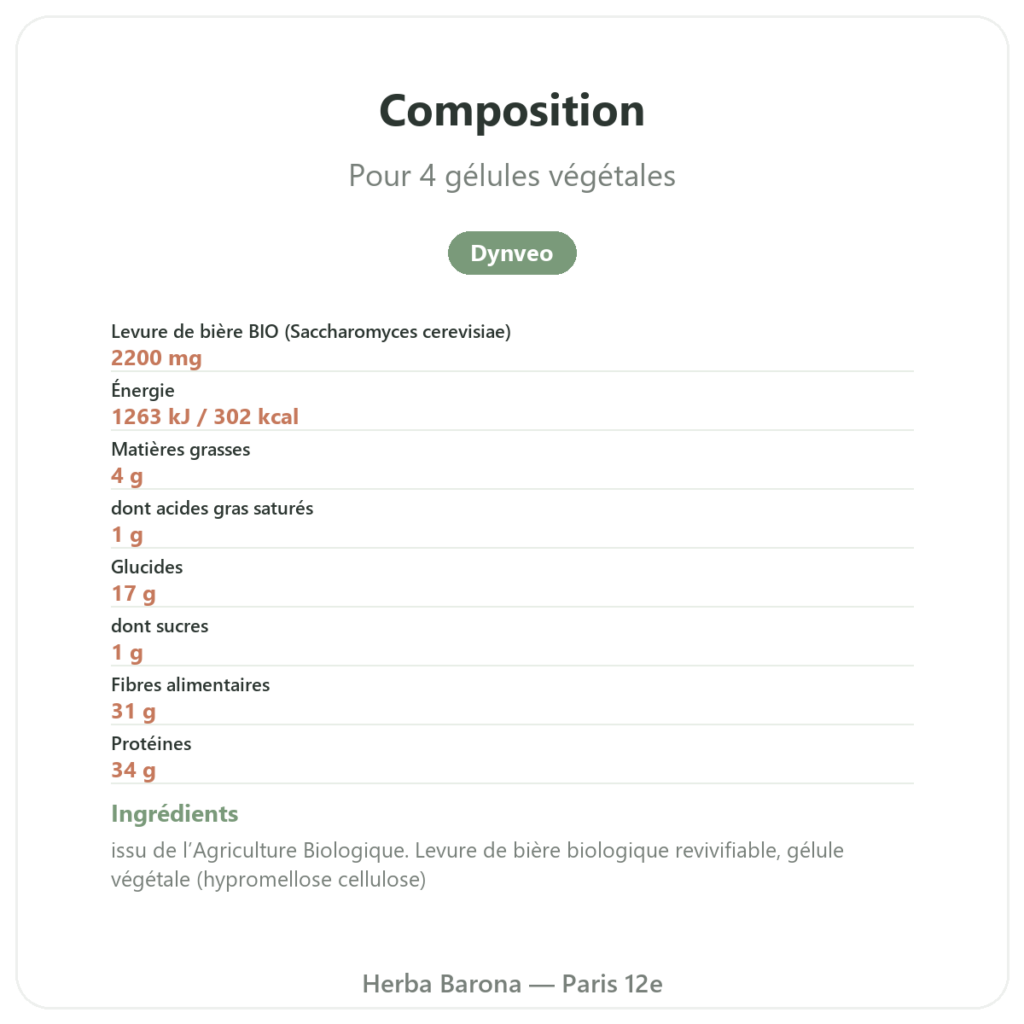 Levure de Bière BIO Dynveo 120 Gél. 550 mg composition valeurs nutritionnelles Paris Herba Barona