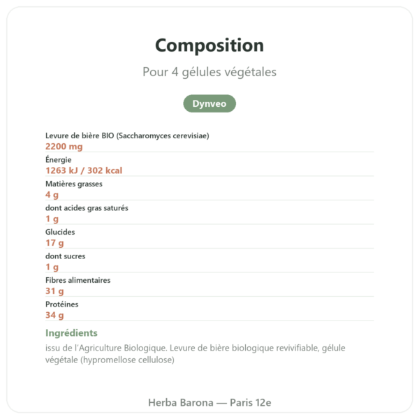 Levure de Bière BIO Dynveo 120 Gél. 550 mg composition valeurs nutritionnelles Paris Herba Barona