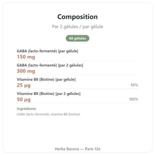 LF-GABA – Naturamedicatrix 60 gélules composition valeurs nutritionnelles Paris Herba Barona