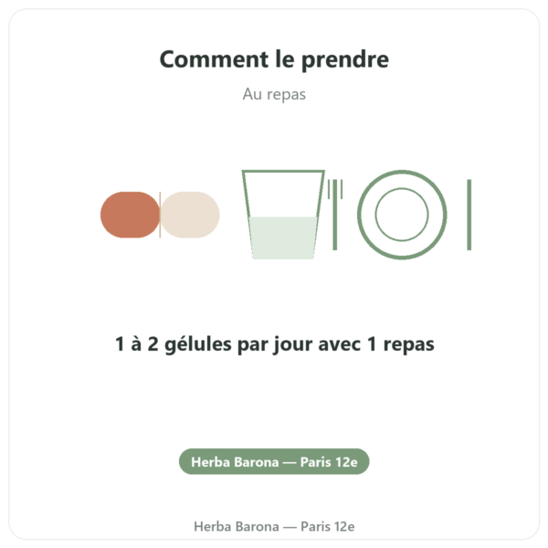 Lutéine 10mg Zéaxanthine 2mg – Dynveo – 60 Gél. mode emploi conseil de prise Paris Herba Barona