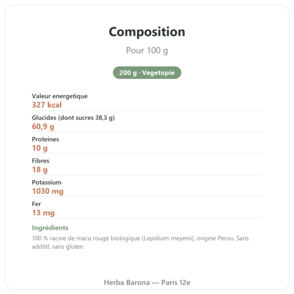 Maca Rouge Vegetopie composition valeurs nutritionnelles Paris Herba Barona