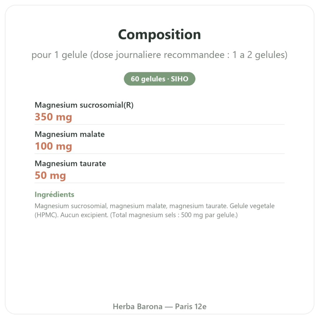 Magnacell – SIHO – Complexe 3 Magnésiums – 60 gélules composition valeurs nutritionnelles Paris Herba Barona