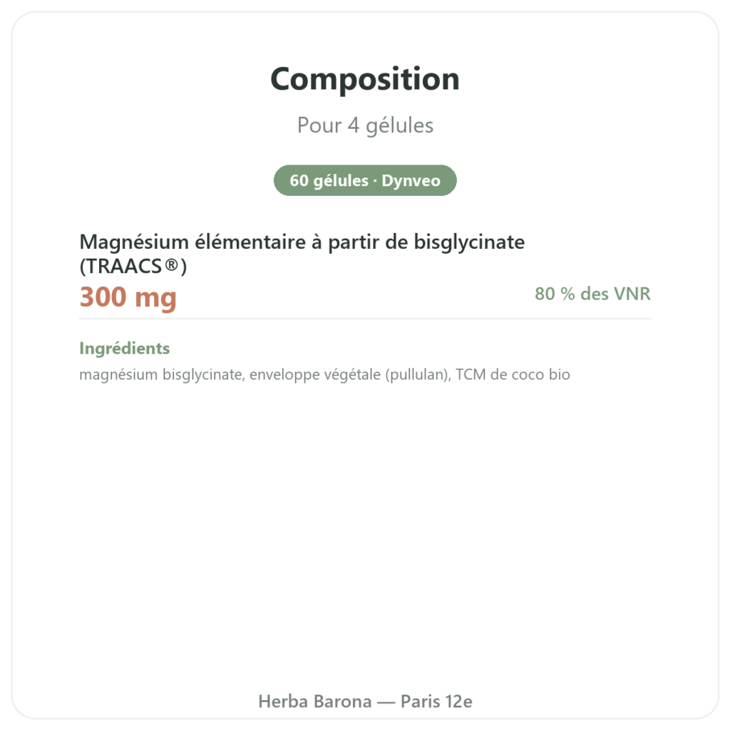 Magnesium bisglycinate – Dynveo – 60 gélules composition valeurs nutritionnelles Paris Herba Barona