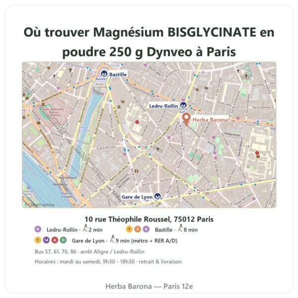 Ou trouver Magnésium BISGLYCINATE en poudre 250 g Dynveo a Paris - plan boutique Herba Barona Paris 12e