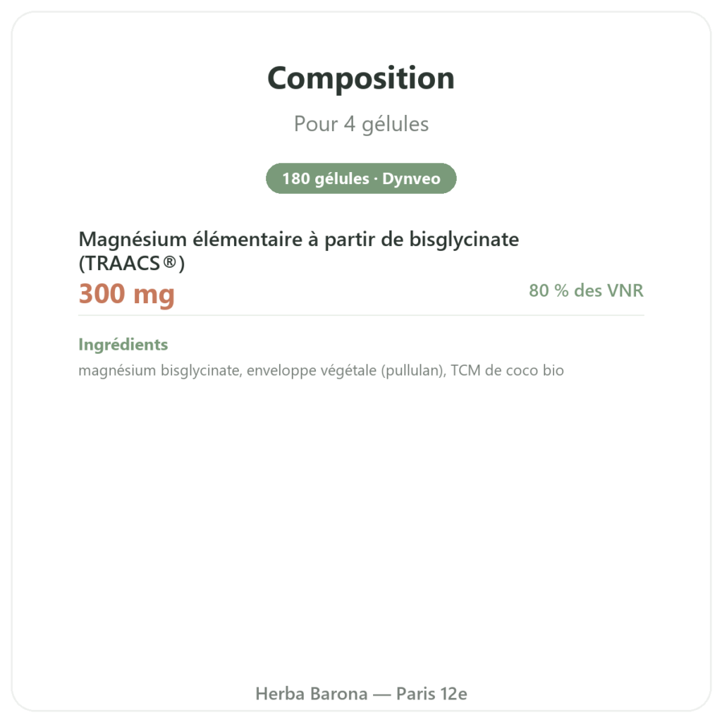 Magnesium bisglycinate TRAACS® – 800mg – 180 gélules Dynveo composition valeurs nutritionnelles Paris Herba Barona