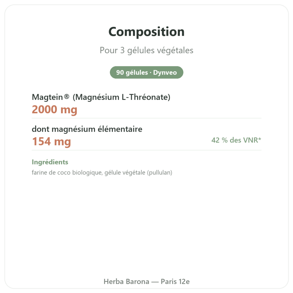 Magnésium L-thréonate : Magtein® DYNVEO 90 gélules composition valeurs nutritionnelles Paris Herba Barona