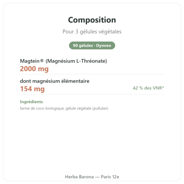 Magnésium L-thréonate : Magtein® DYNVEO 90 gélules composition valeurs nutritionnelles Paris Herba Barona