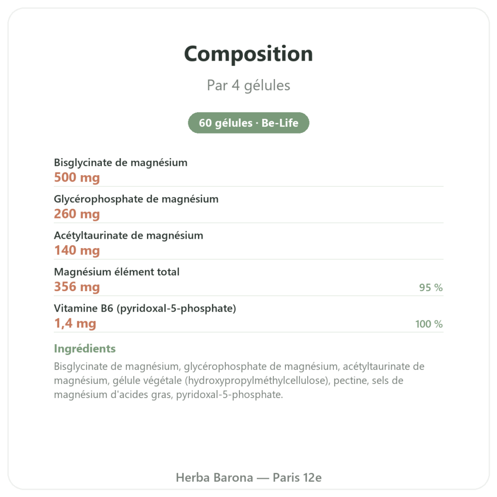 Magnesium Quatro 900 – Be-Life – 60 gélules composition valeurs nutritionnelles Paris Herba Barona