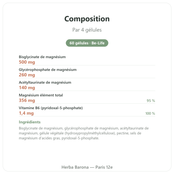 Magnesium Quatro 900 – Be-Life – 60 gélules composition valeurs nutritionnelles Paris Herba Barona
