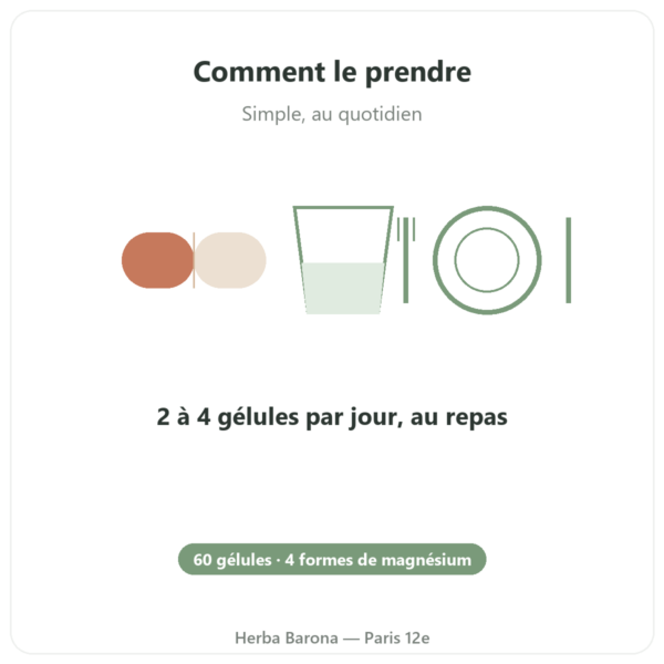 Magnesium Quatro 900 – Be-Life – 60 gélules mode emploi conseil de prise Paris Herba Barona
