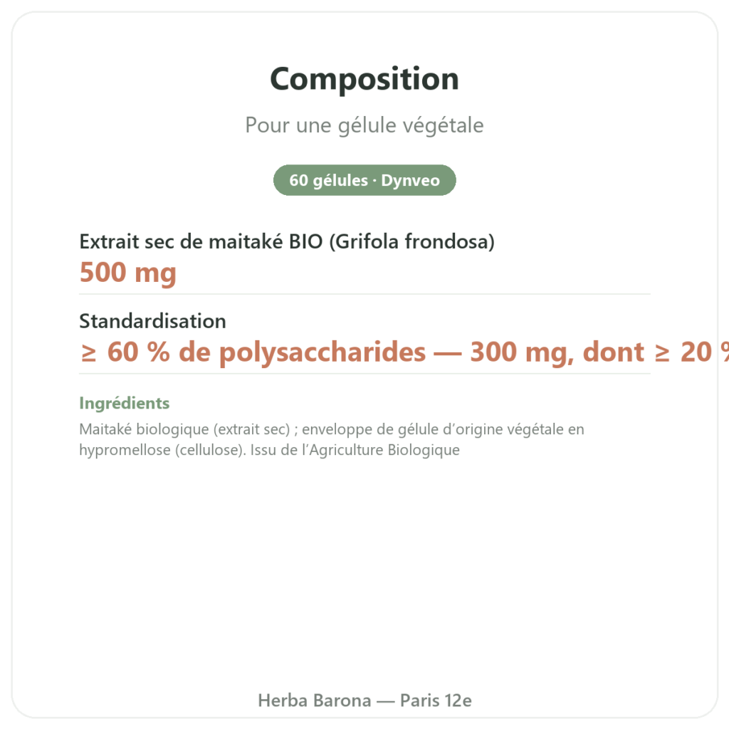 Maitake bio – Dynveo- 20% bêta-glucanes – 500mg – 60 gélules composition valeurs nutritionnelles Paris Herba Barona