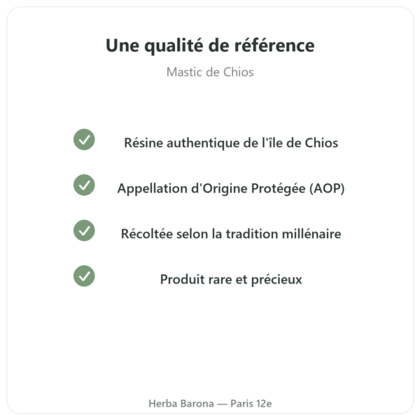 Mastic De l'île de Chios – 20g qualite Paris Herba Barona