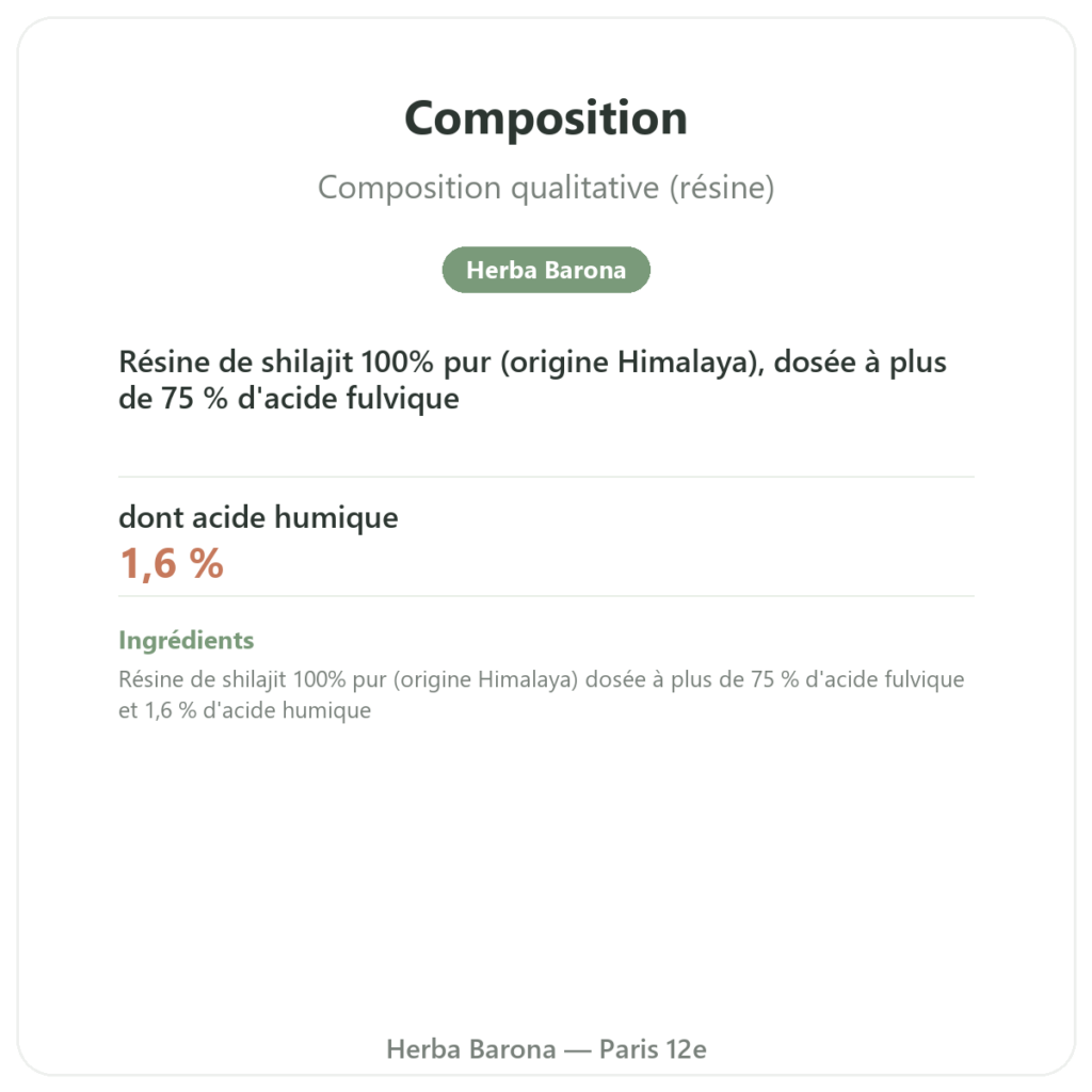 Meilleur Shilajit 2026 – Résine Pure Feel Pure – 75% Acide Fulvique – Cachemire composition valeurs nutritionnelles Paris Herba Barona
