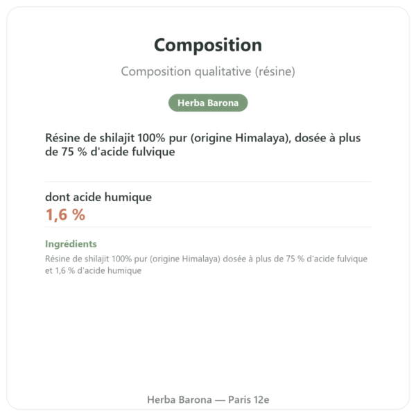 Meilleur Shilajit 2026 – Résine Pure Feel Pure – 75% Acide Fulvique – Cachemire composition valeurs nutritionnelles Paris Herba Barona