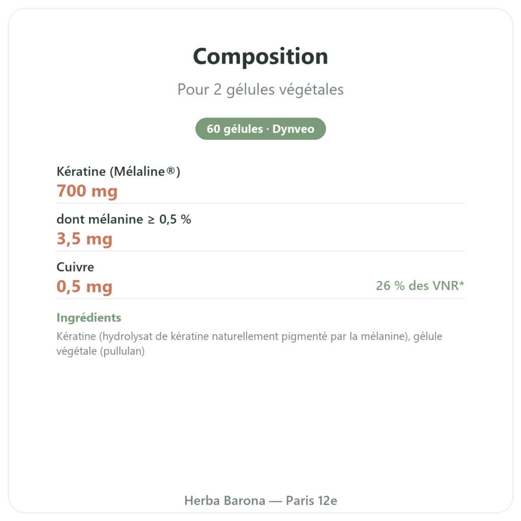 Melanine Dynveo 350mg Peptides Hydrolysées 60 gélules composition valeurs nutritionnelles Paris Herba Barona