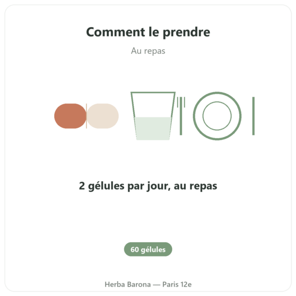 Melanine Dynveo 350mg Peptides Hydrolysées 60 gélules mode emploi conseil de prise Paris Herba Barona