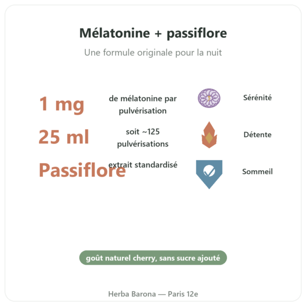 Mélatonine 1mg + Passiflore Spray Cherry – Osavi – 25 ml bienfaits et chiffres Paris Herba Barona
