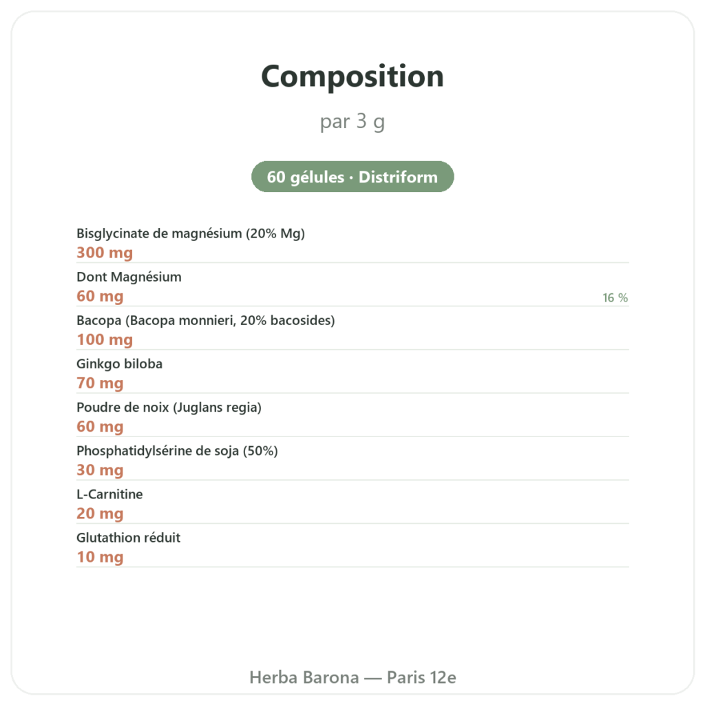 Memorable – Distriform' – 60 gélules – Mémoire composition valeurs nutritionnelles Paris Herba Barona