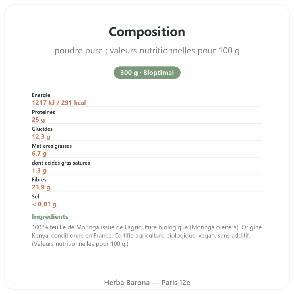 Moringa Bio poudre 300 g – Bioptimal – Superaliment composition valeurs nutritionnelles Paris Herba Barona