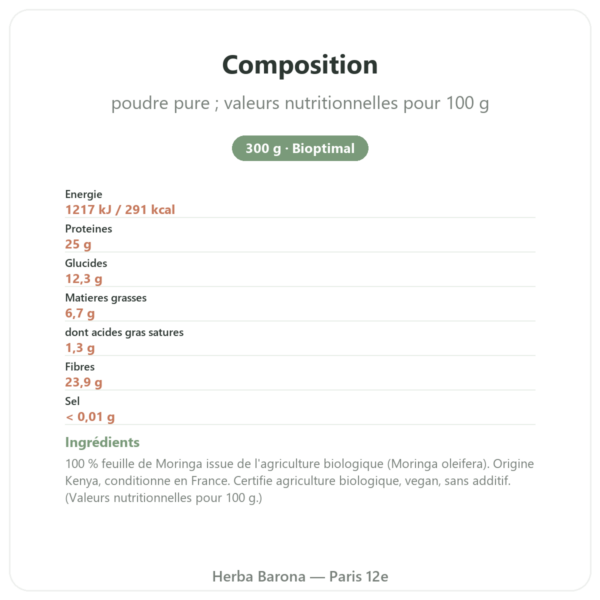 Moringa Bio poudre 300 g – Bioptimal – Superaliment composition valeurs nutritionnelles Paris Herba Barona