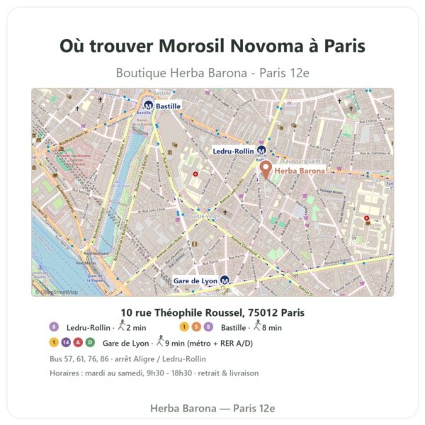 Ou trouver Morosil Novoma a Paris - plan boutique Herba Barona Paris 12e