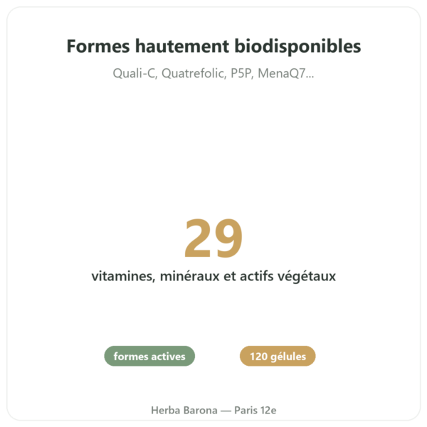 Multivitamines – Novoma – – 120 gélules bienfaits et chiffres Paris Herba Barona