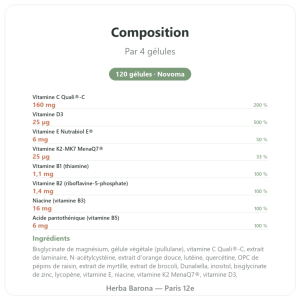 Multivitamines – Novoma – – 120 gélules composition valeurs nutritionnelles Paris Herba Barona