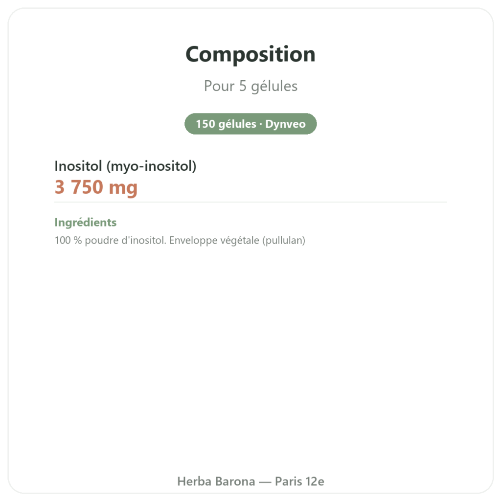 Myo-Inositol – Dynveo – 150 gélules composition valeurs nutritionnelles Paris Herba Barona